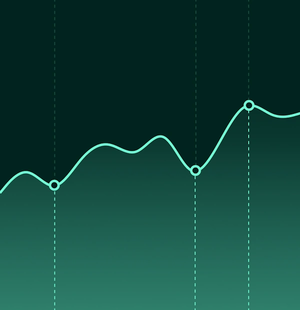 impact on company’s business growth