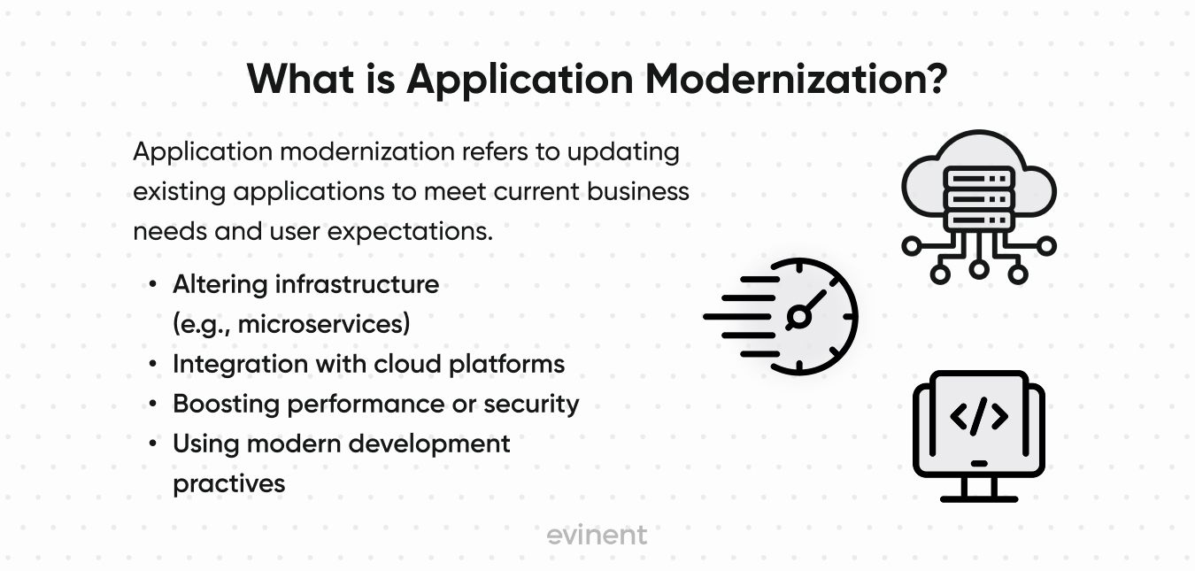What is Application Modernization? | A Strategy Guide to Transform Your App