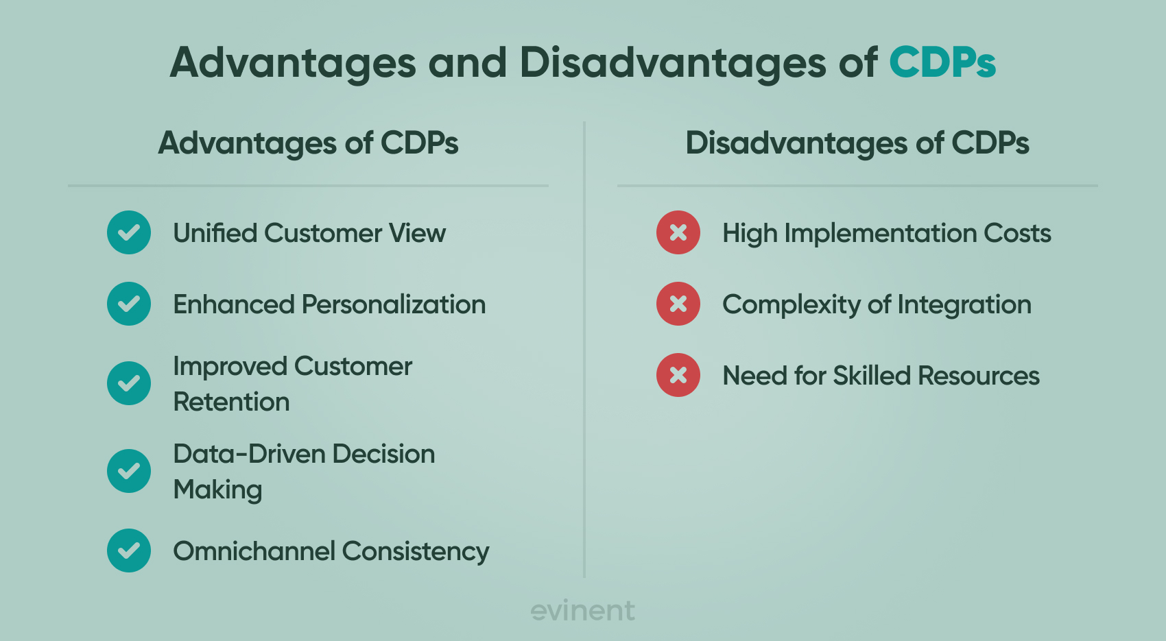 advantages and disadvantages of cdps