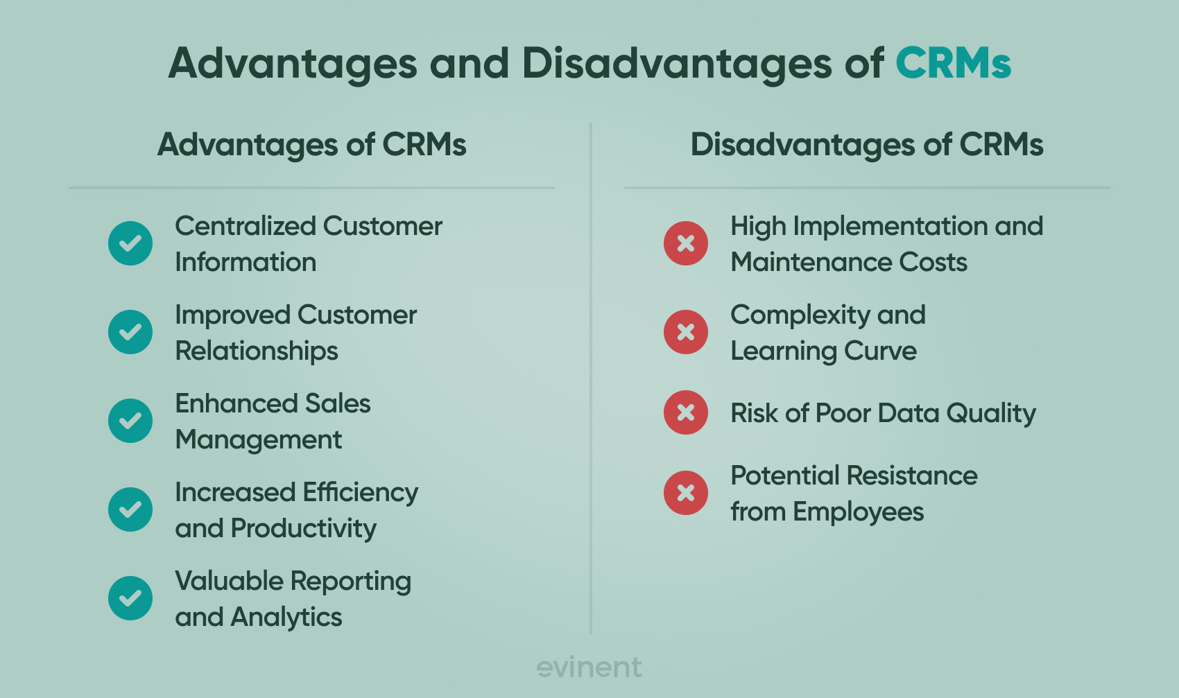 advantages and disadvantages of crms