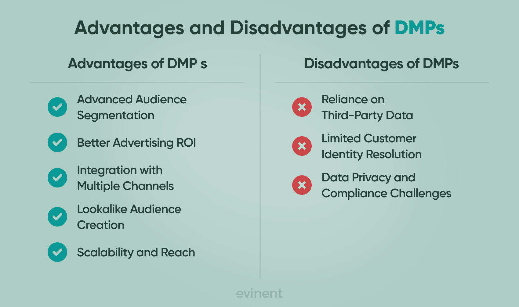 advantages and disadvantages of dmps