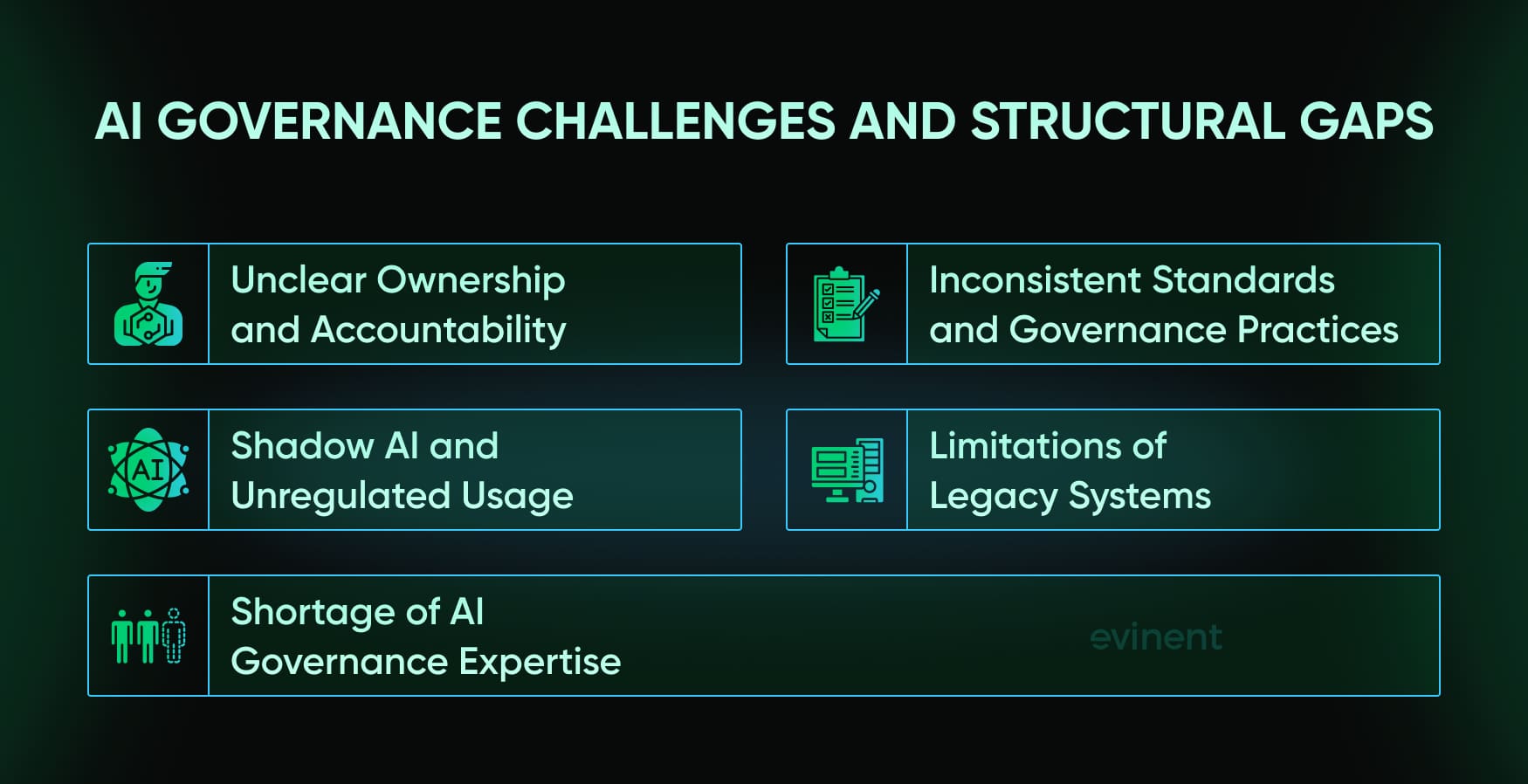 ai governance challenges and structural gaps