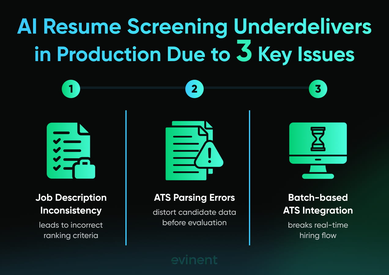 ai resume screening underdelivers
