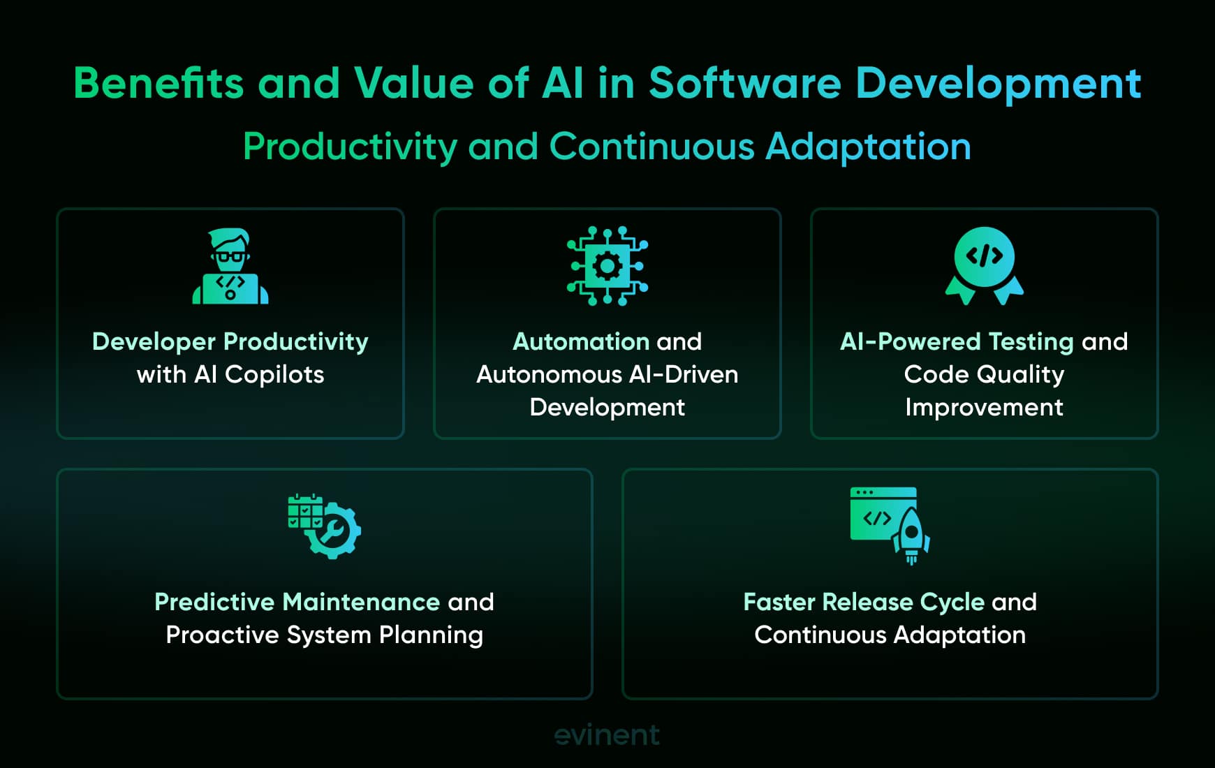 benefits and value of ai in software development