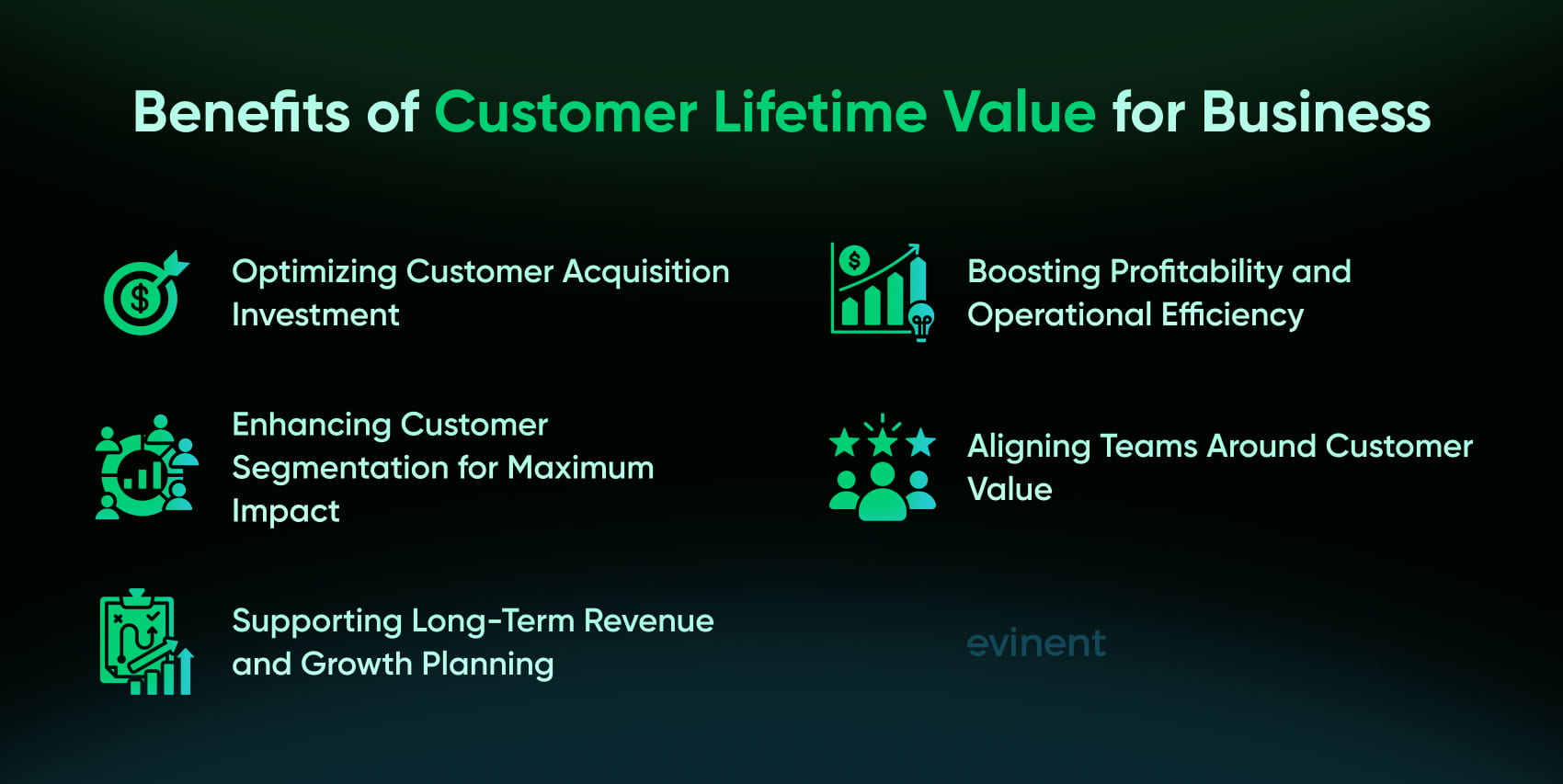 benefits of customer lifetime value for businesses