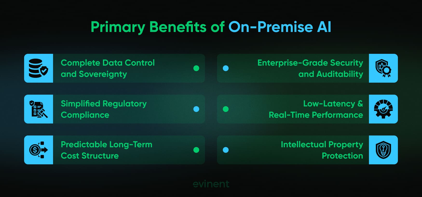 benefits of on-premise ai