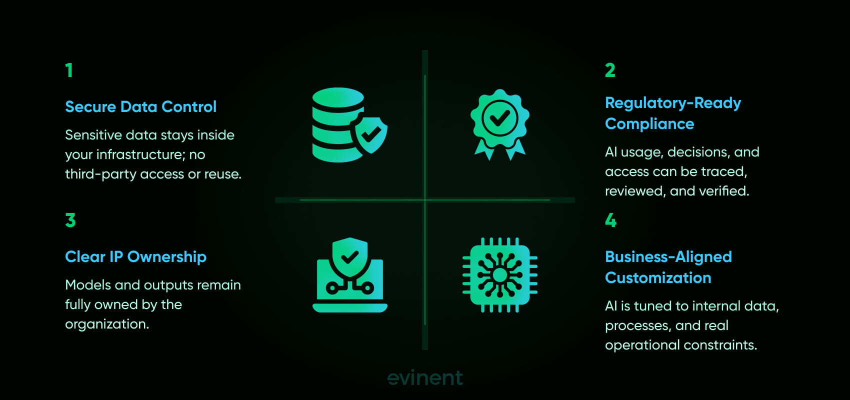 benefits of private ai