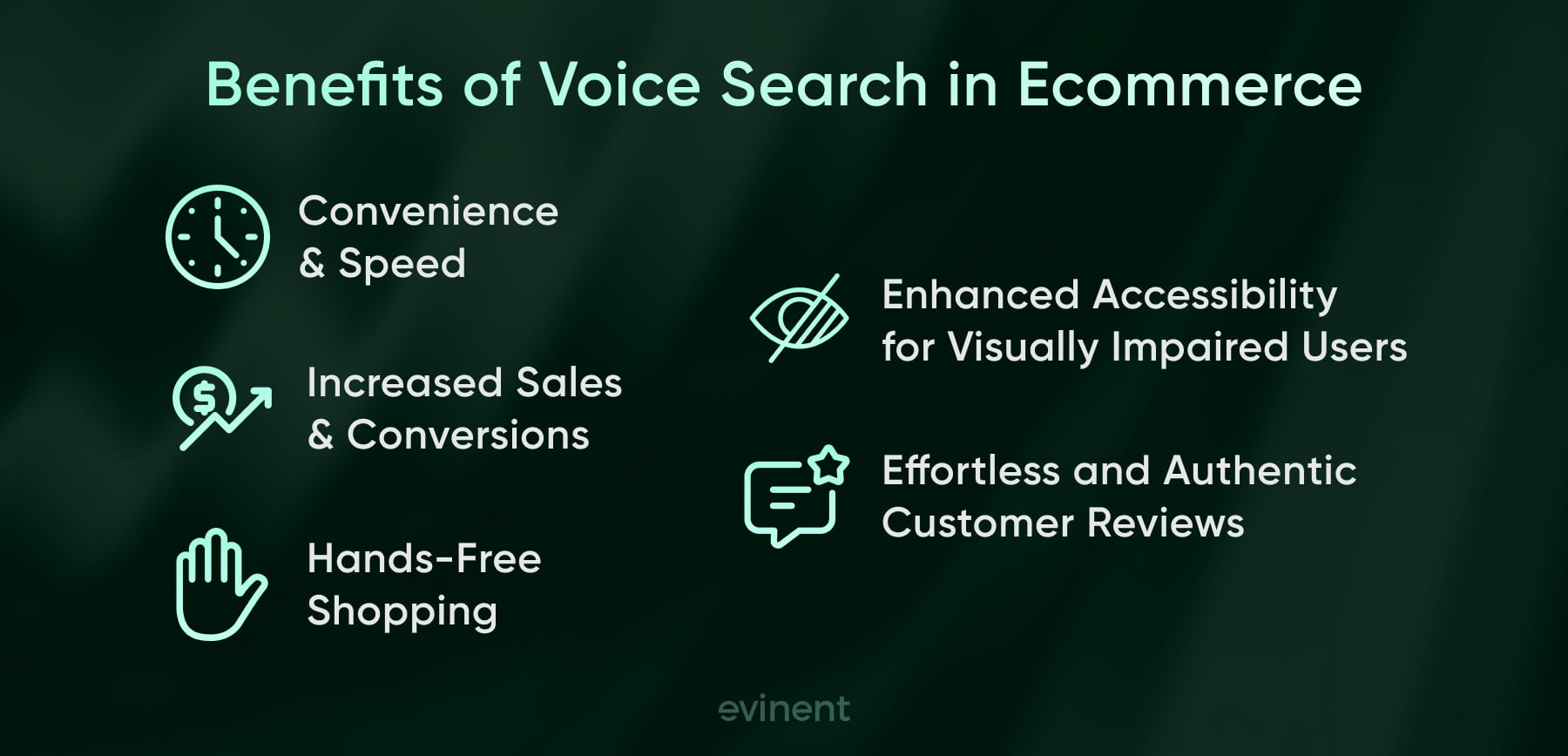 benefits of voice search in ecommerce