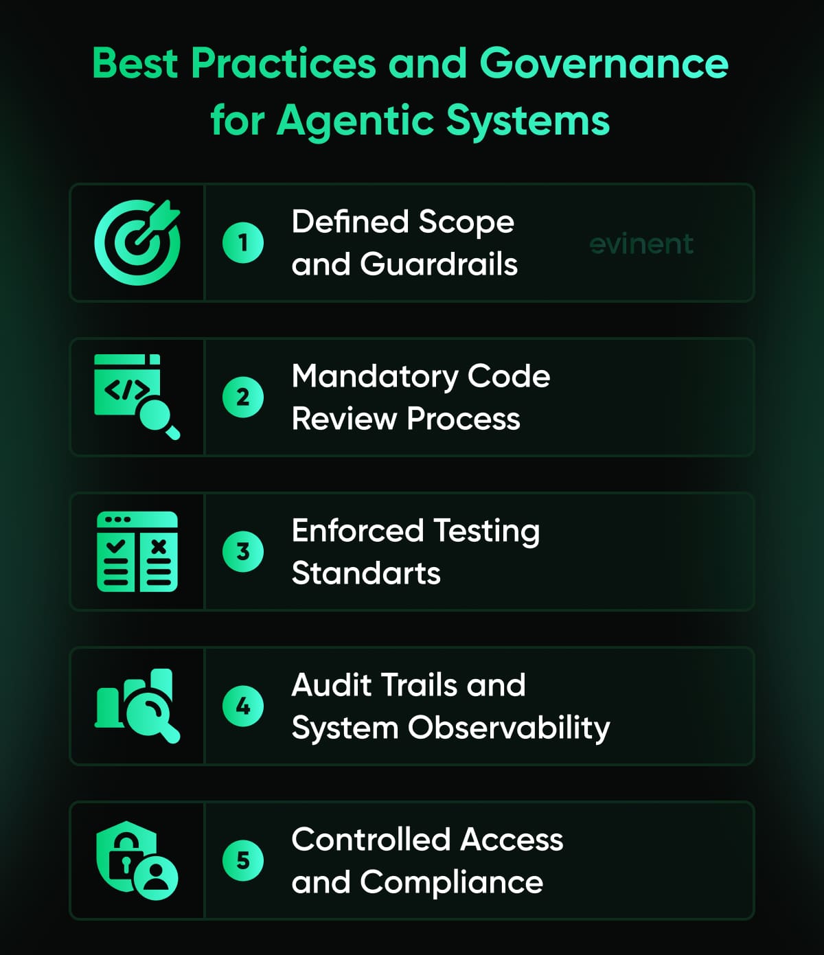 best practices and governance for agentic systems