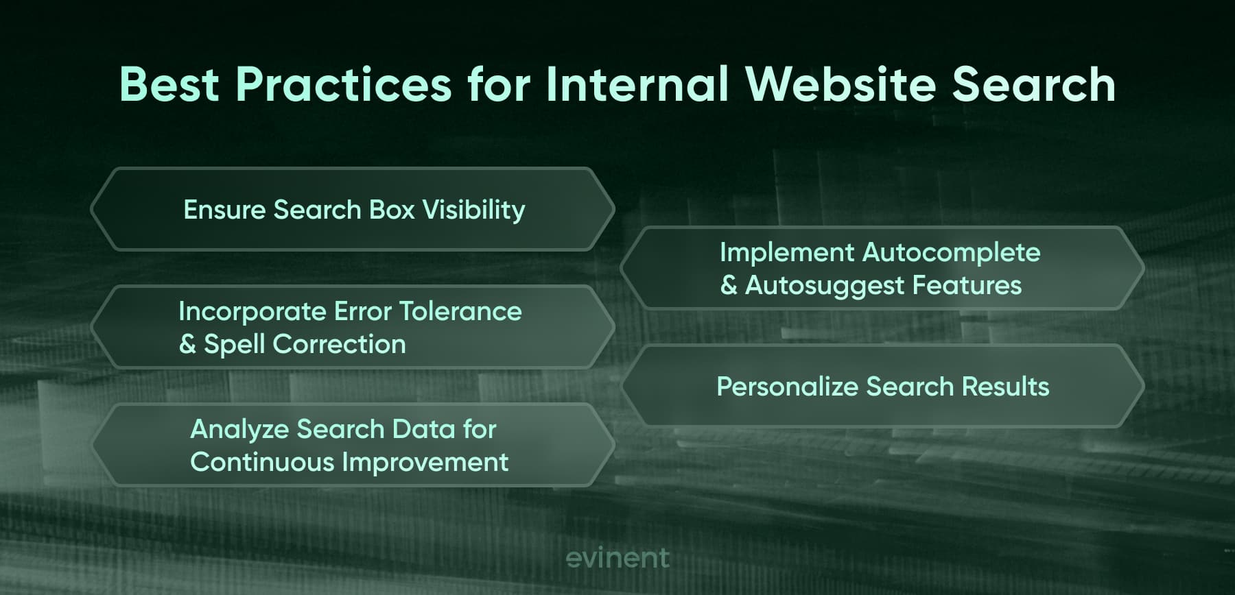 best practices for internal website search