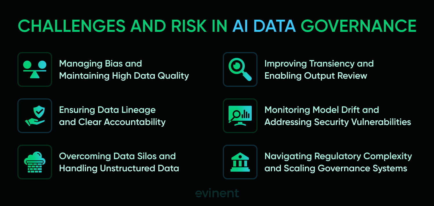 challenges and risks in ai data governance