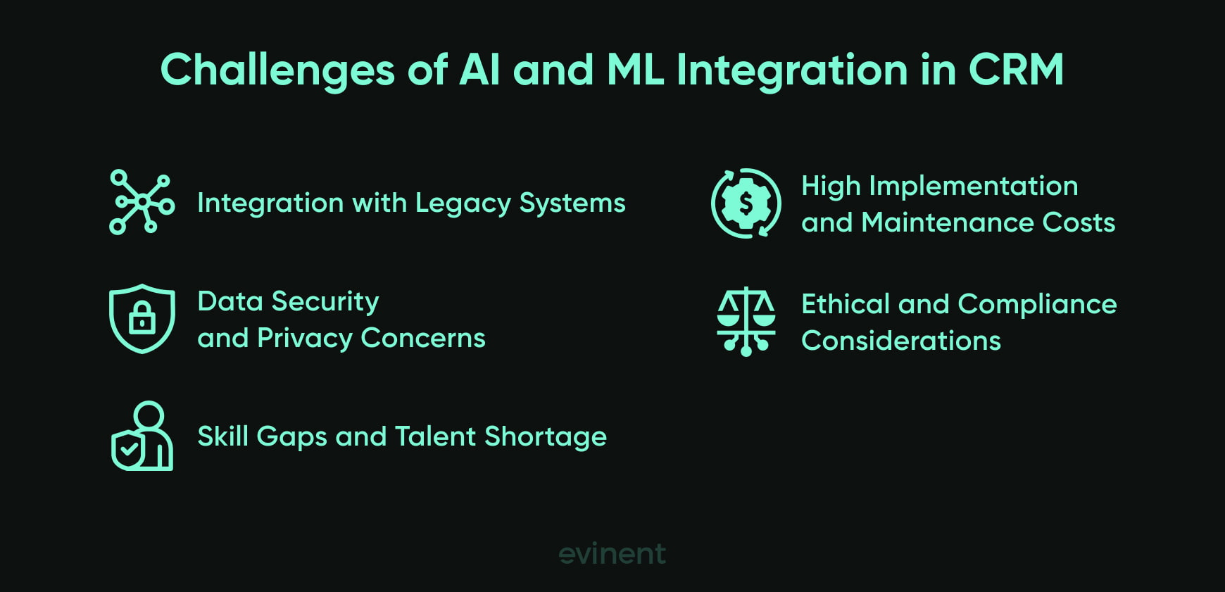 challenges of ai and ml integration in crm