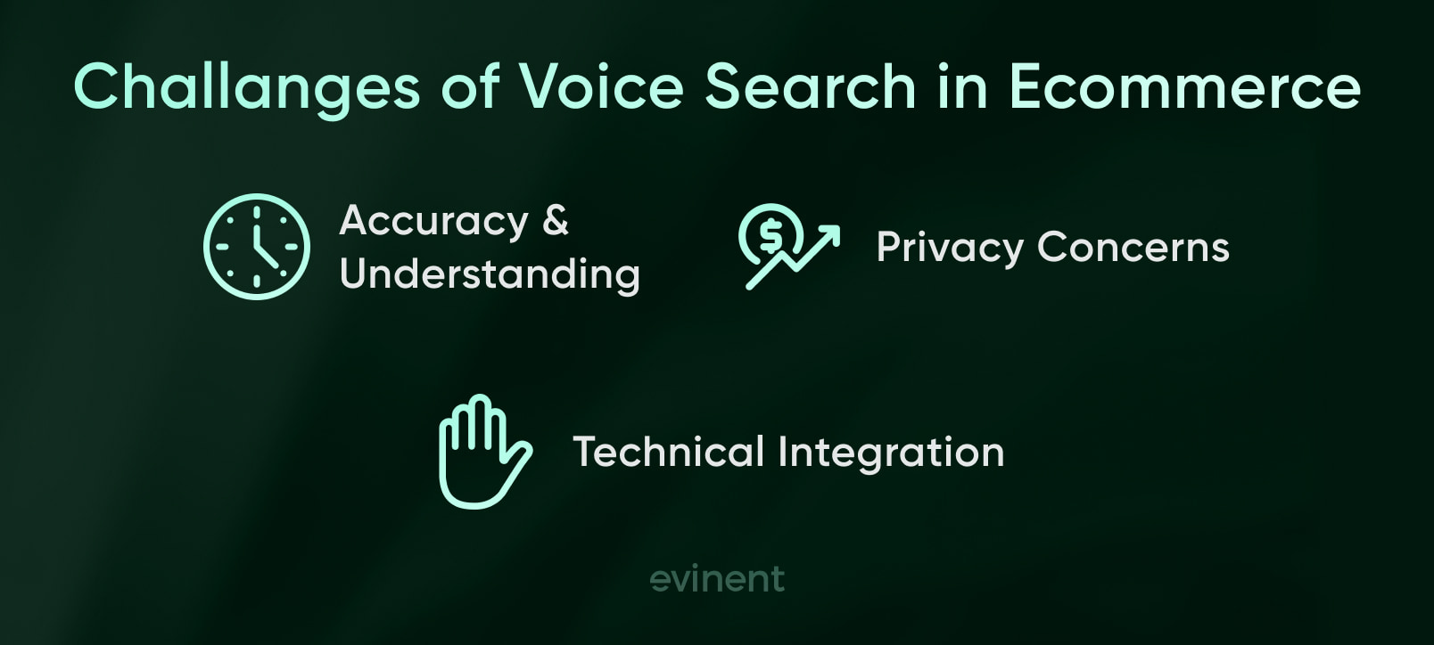 challenges of voice search on a website