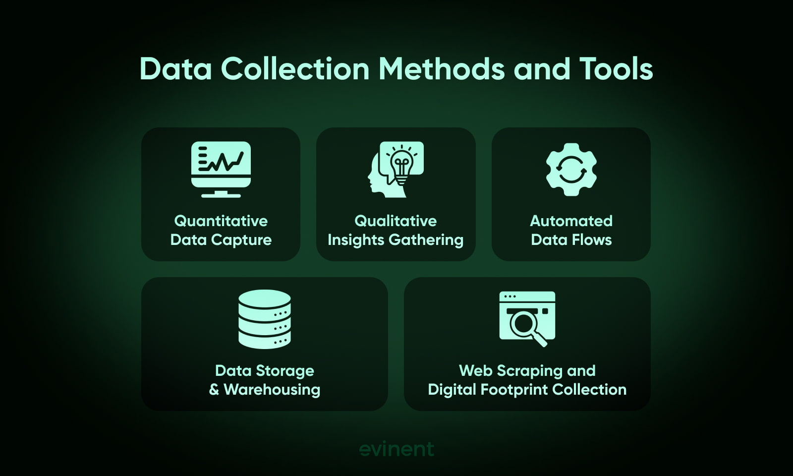 data collection methods and tools