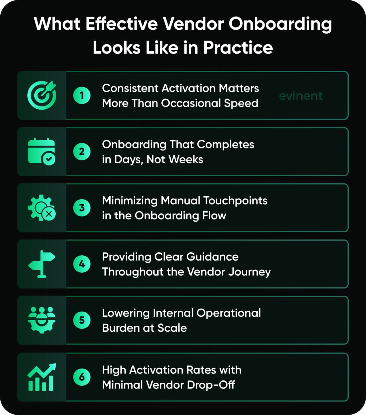 effective vendor onboarding