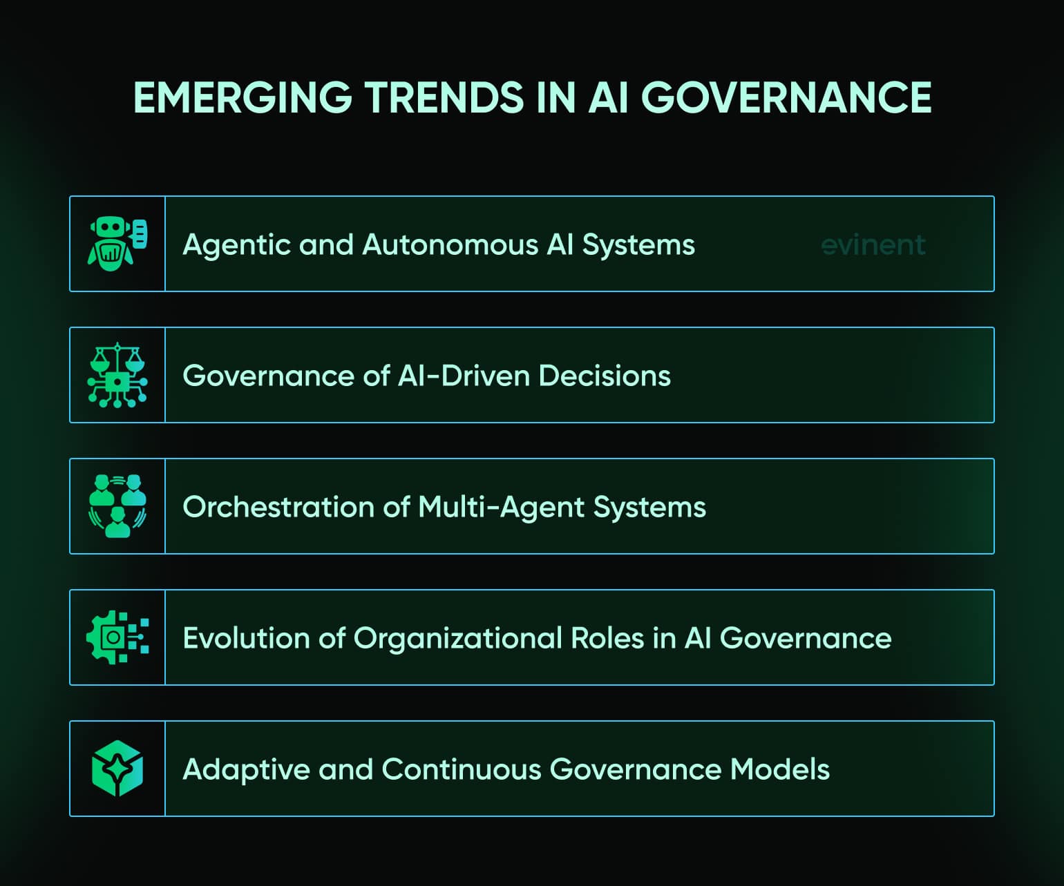 emerging trends in ai governance