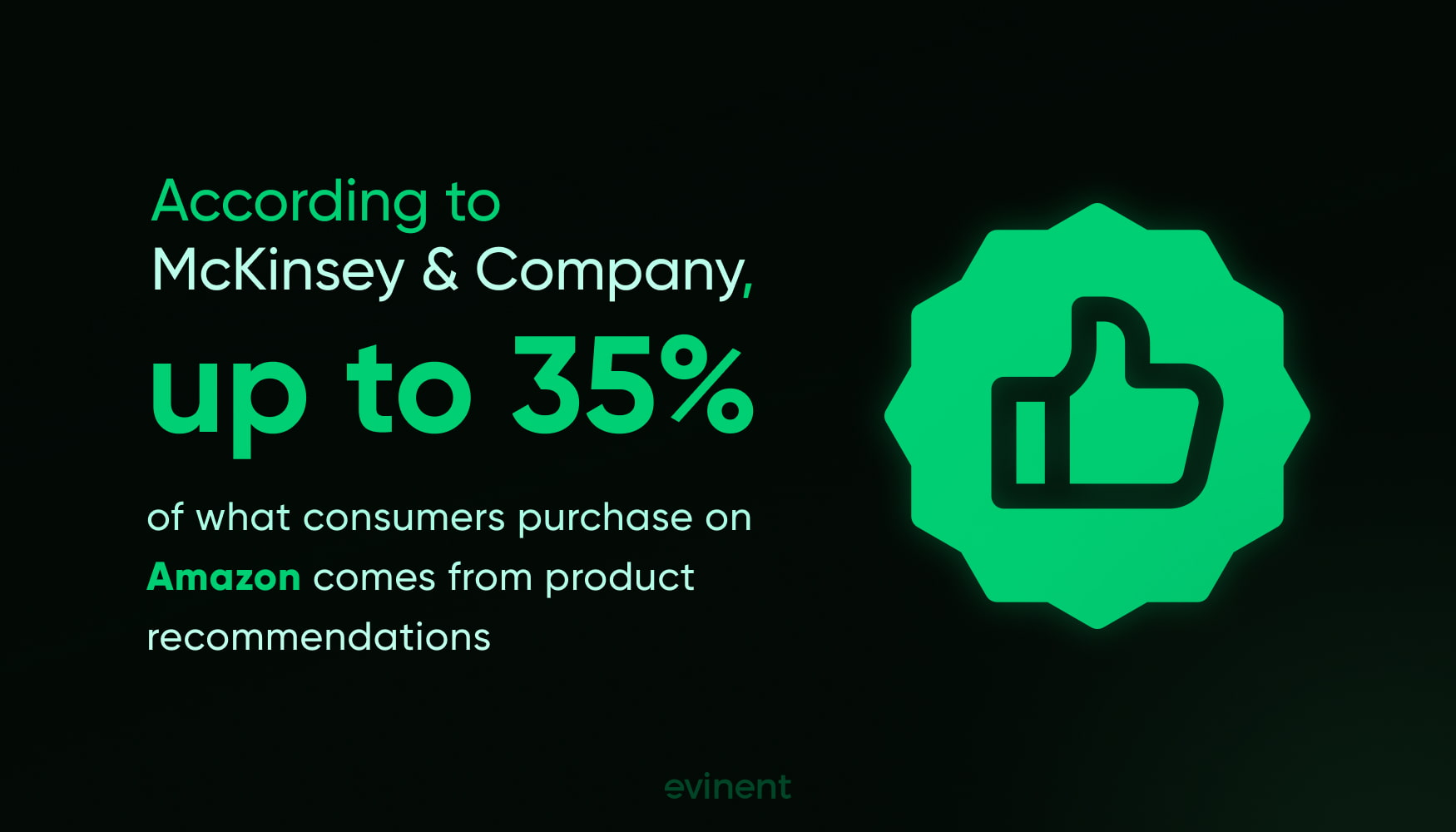 financial impact of product recommendations