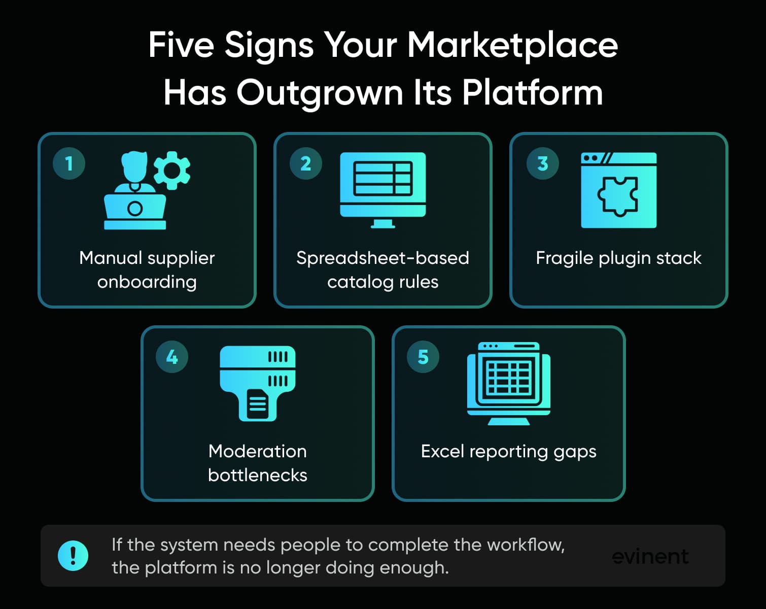 five signs your marketplace has outgrown its platform