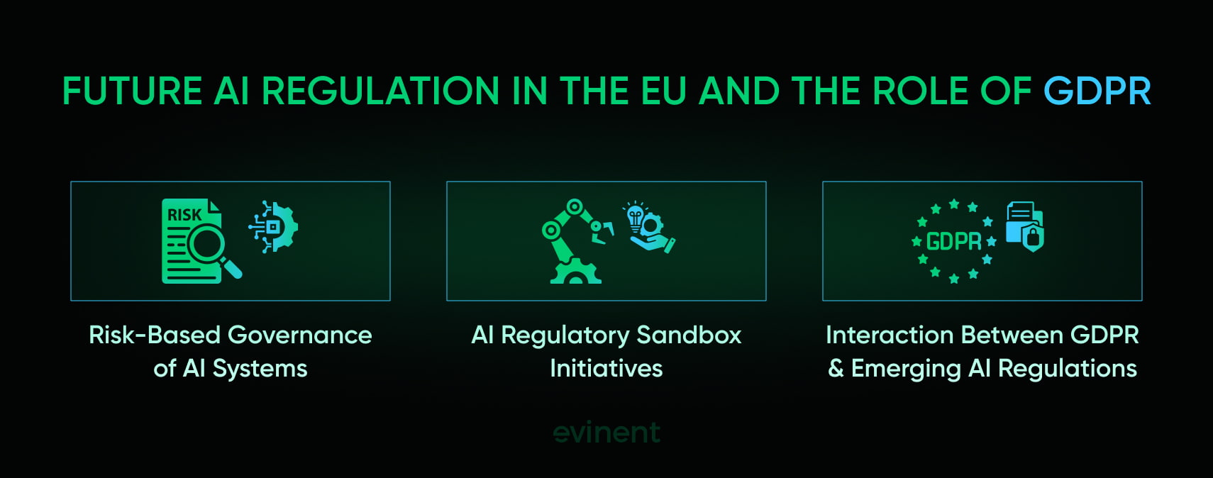future ai regulation in the eu and the role of gdpr