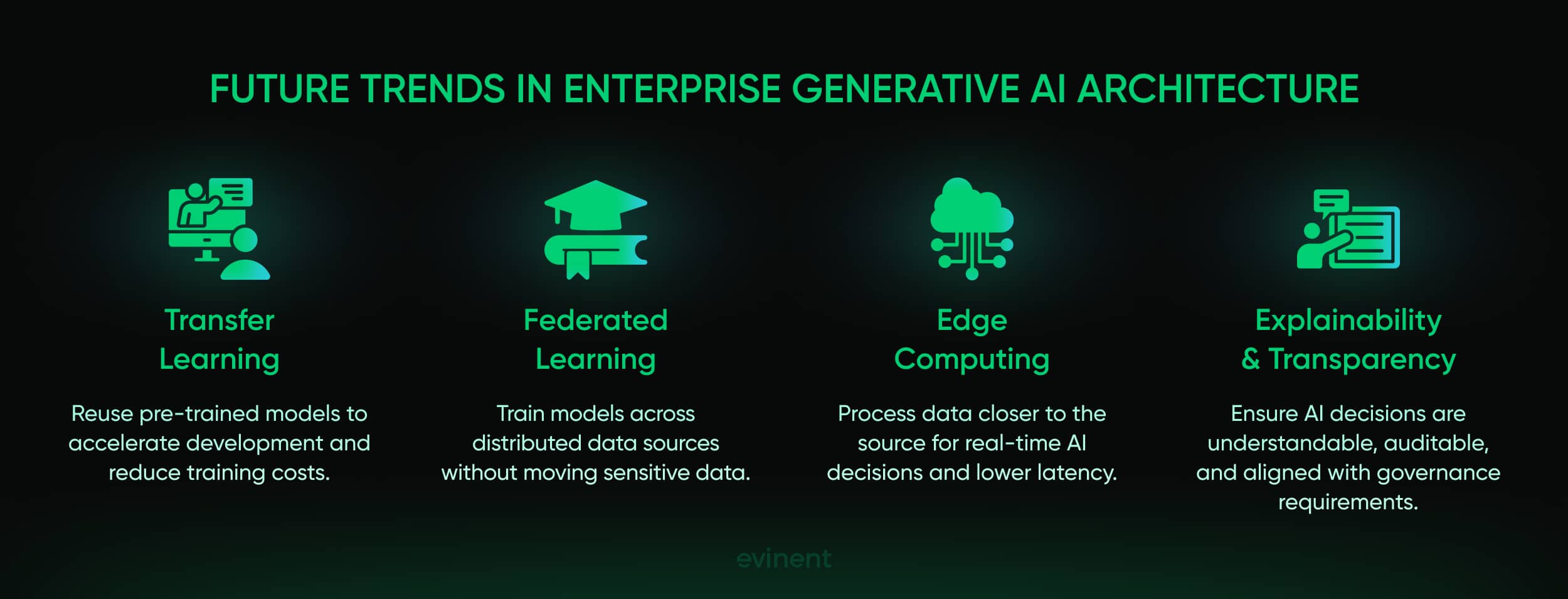 future developments and trends in enterprise ai architecture