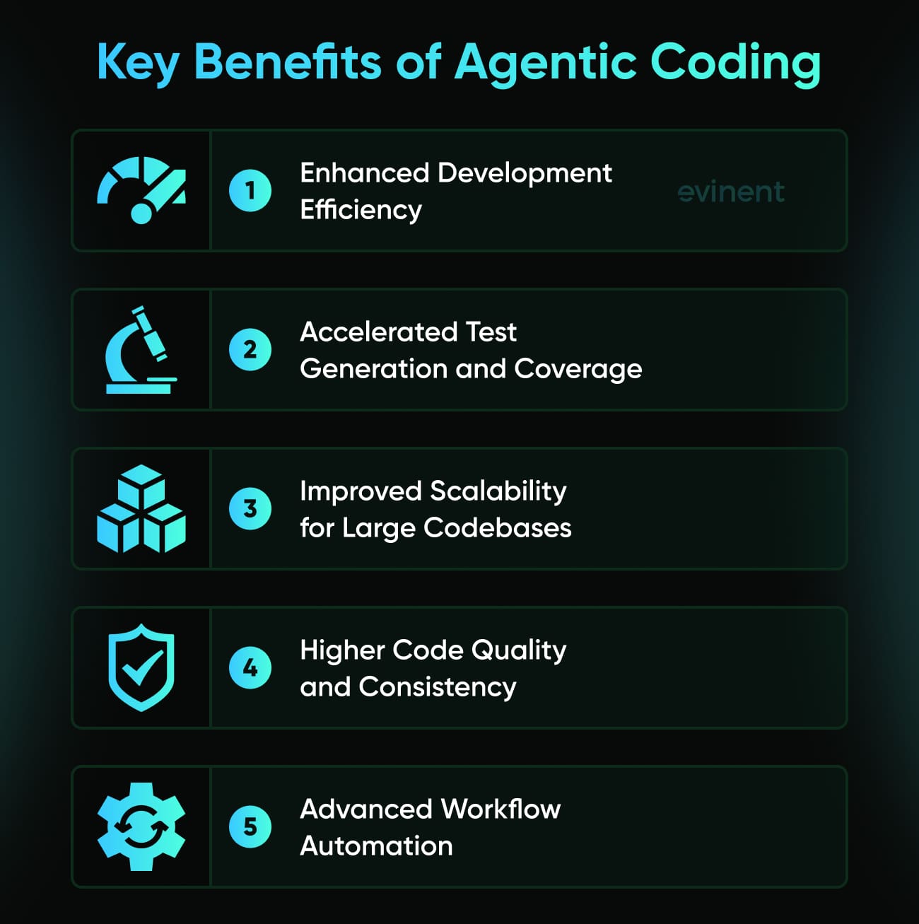 key benefits of agentic coding