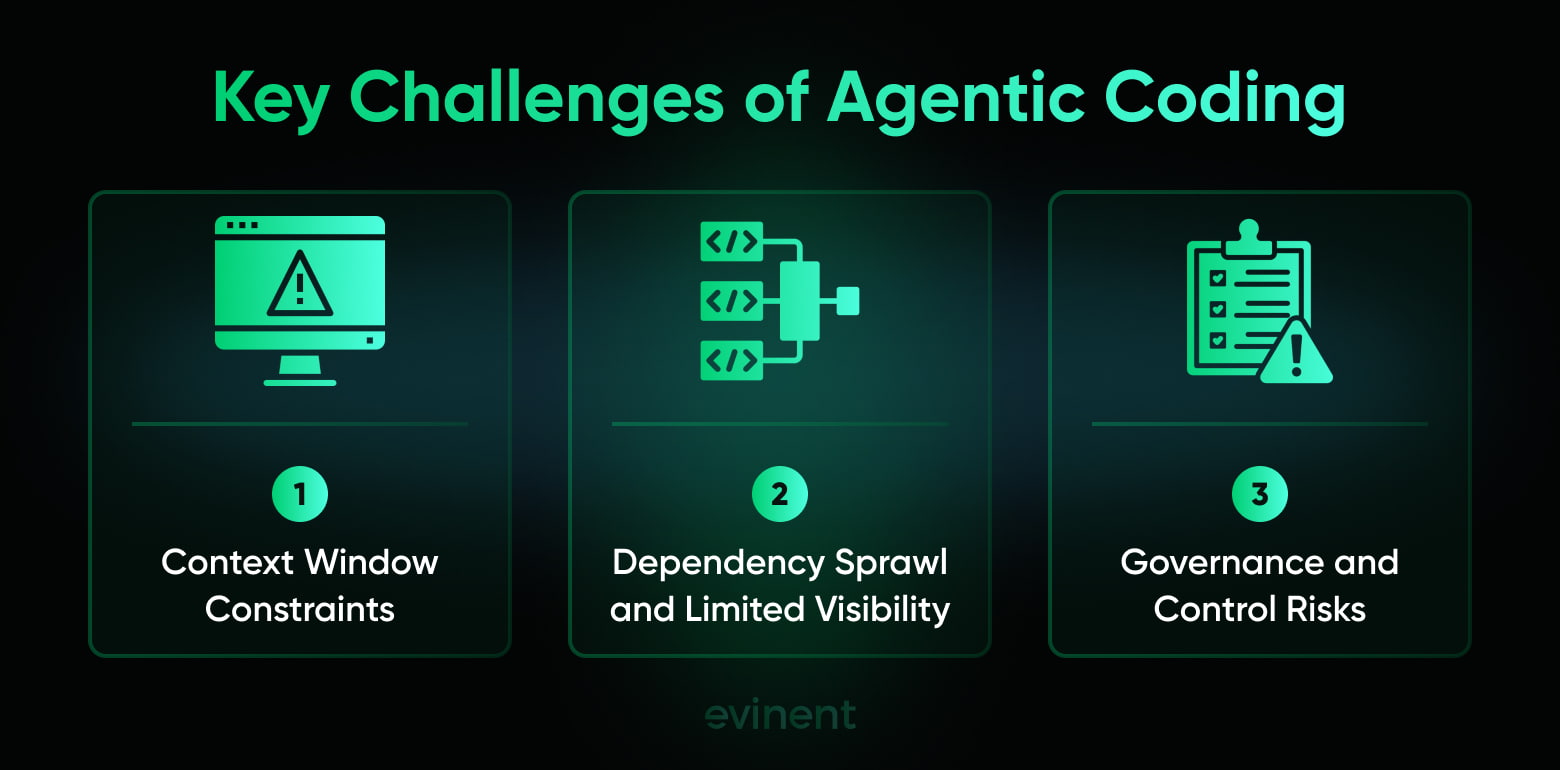 key challenges of agentic coding