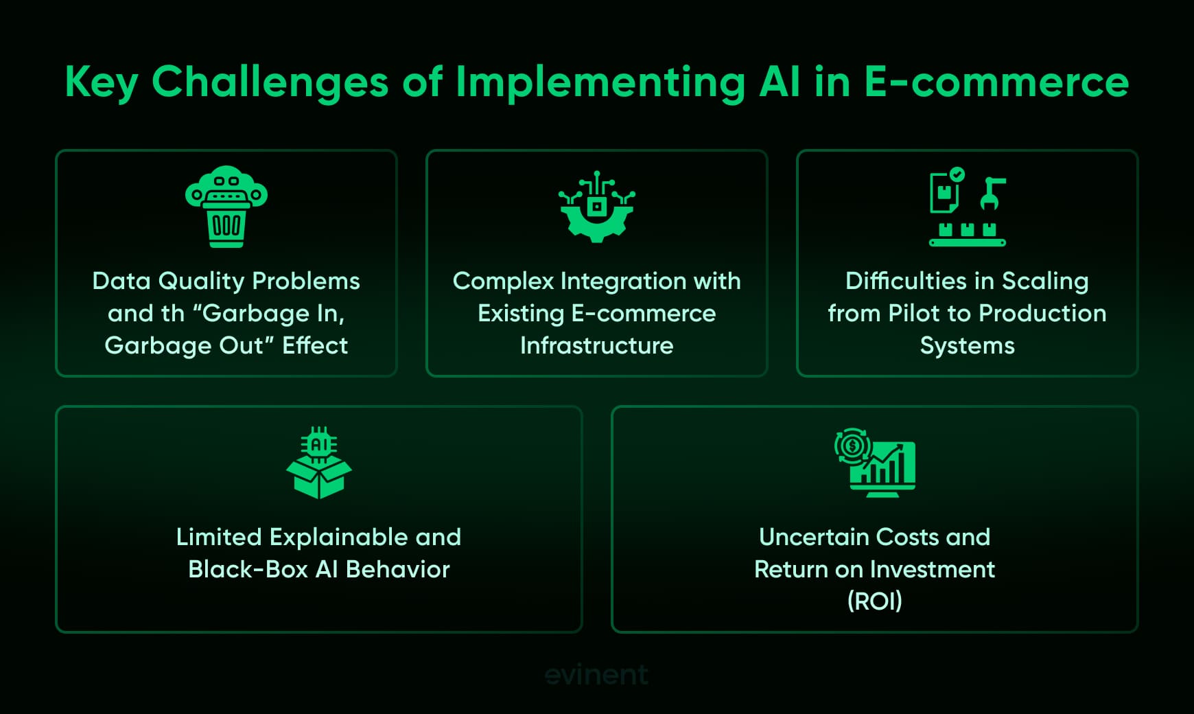 key challenges of implementing ai in e-commerce