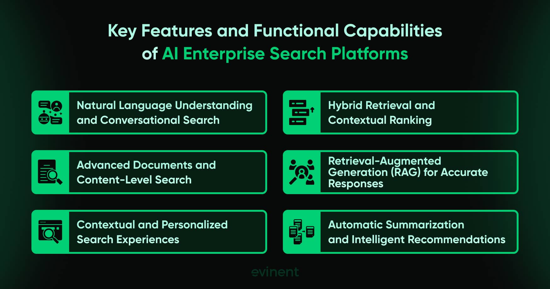 key features and functional capabilities of ai enterprise search platforms
