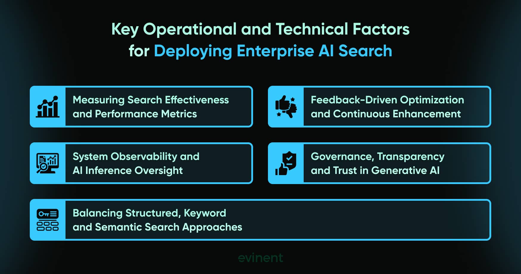 key operational and technical factors for deploying enterprise ai search