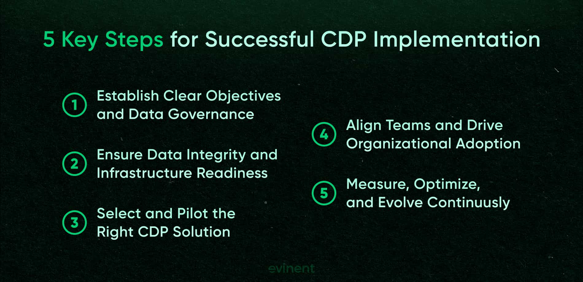 5 key steps for successful cdp implementation