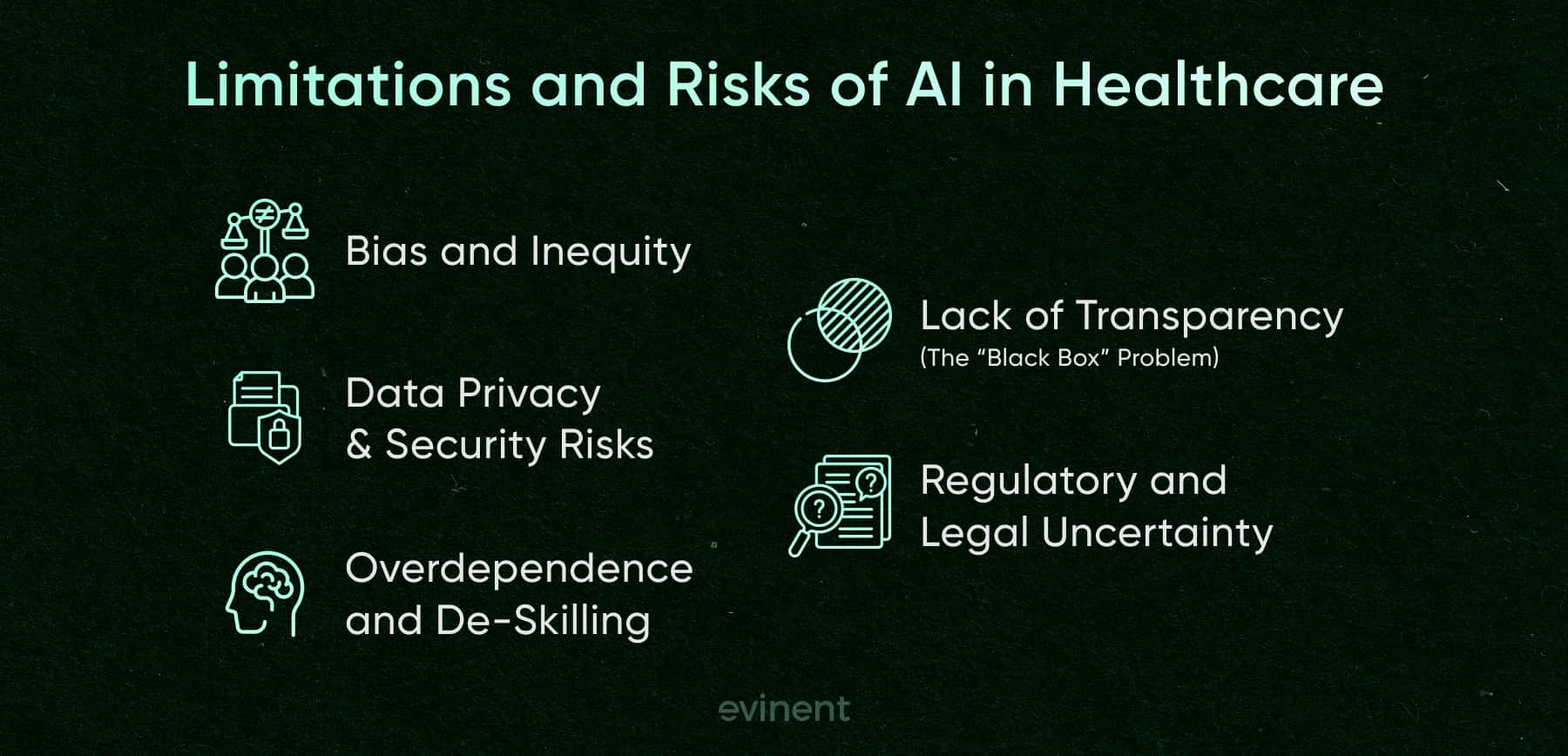 limitations and risks of ai in healthcare limitations and risks of ai in healthcare