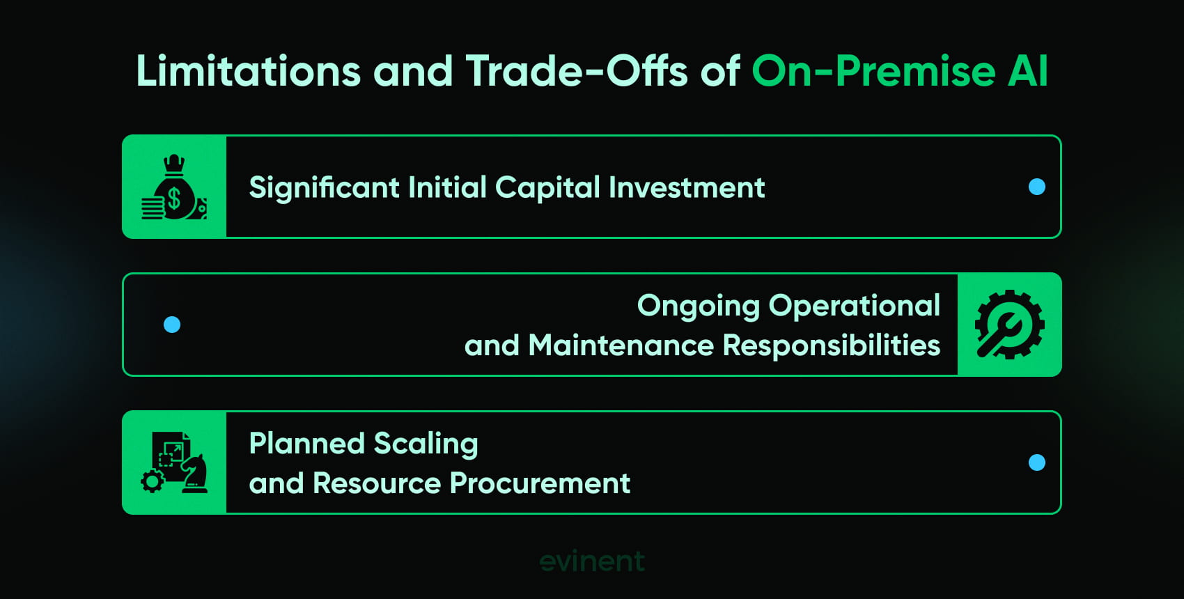 limitations and trade offs of one premise ai