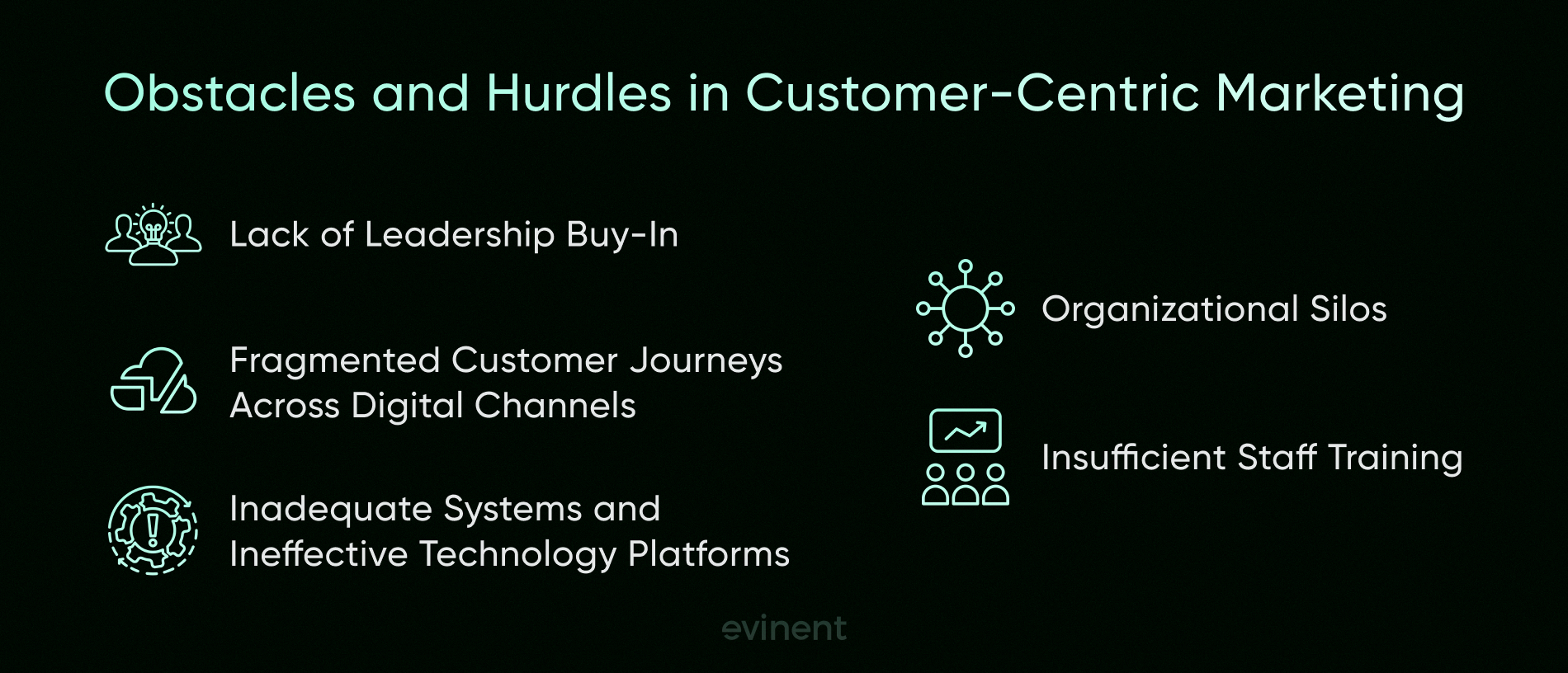obstacles and hurdles in customer centric marketing