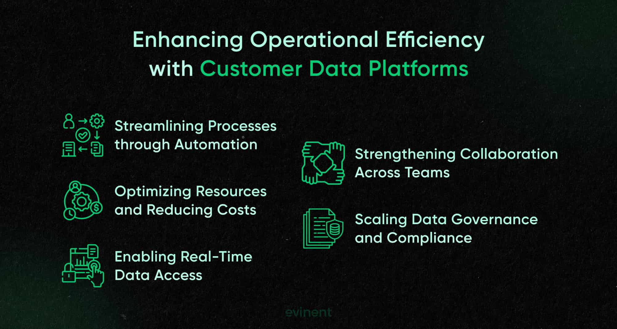 operational efficiency through customer data platforms
