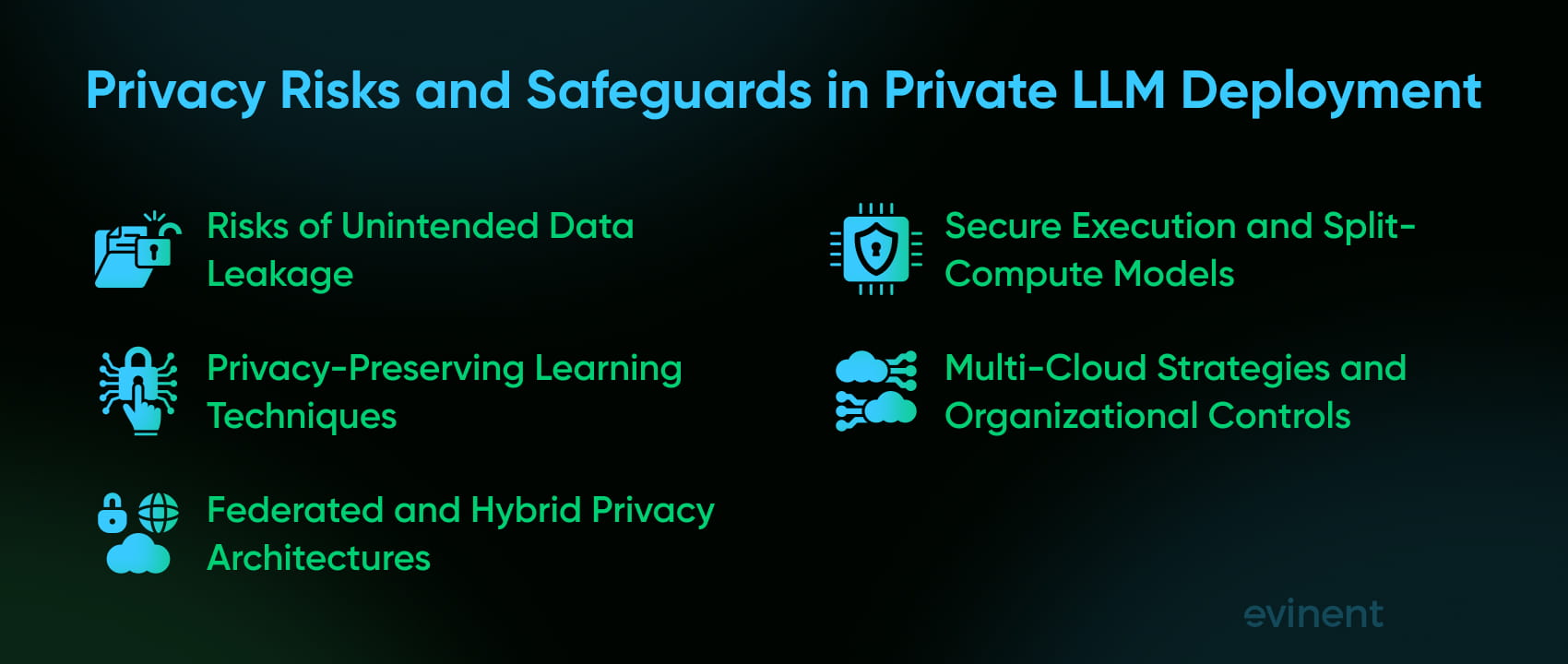 privacy risks and safeguards in private LLM deployments