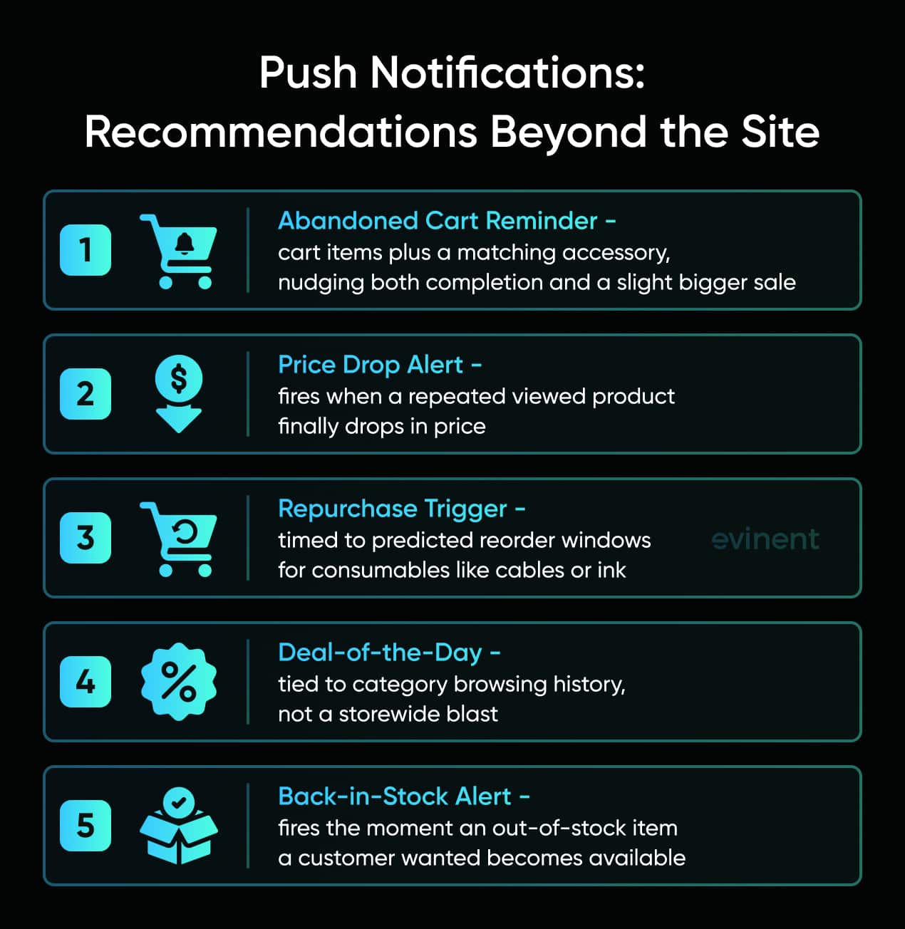 push notifications recommendations