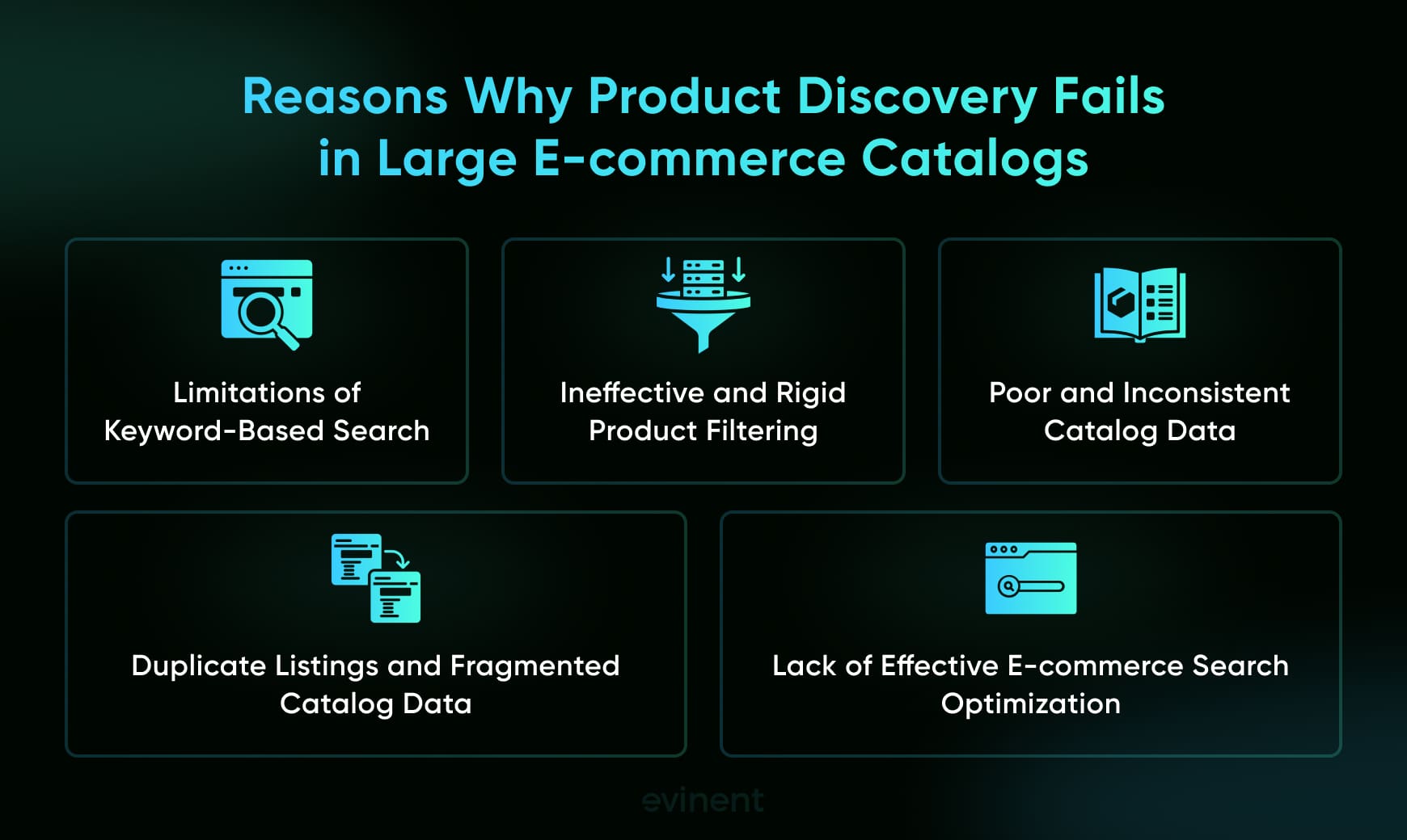 reasons why product discovery fails in large e-commerce catalogs