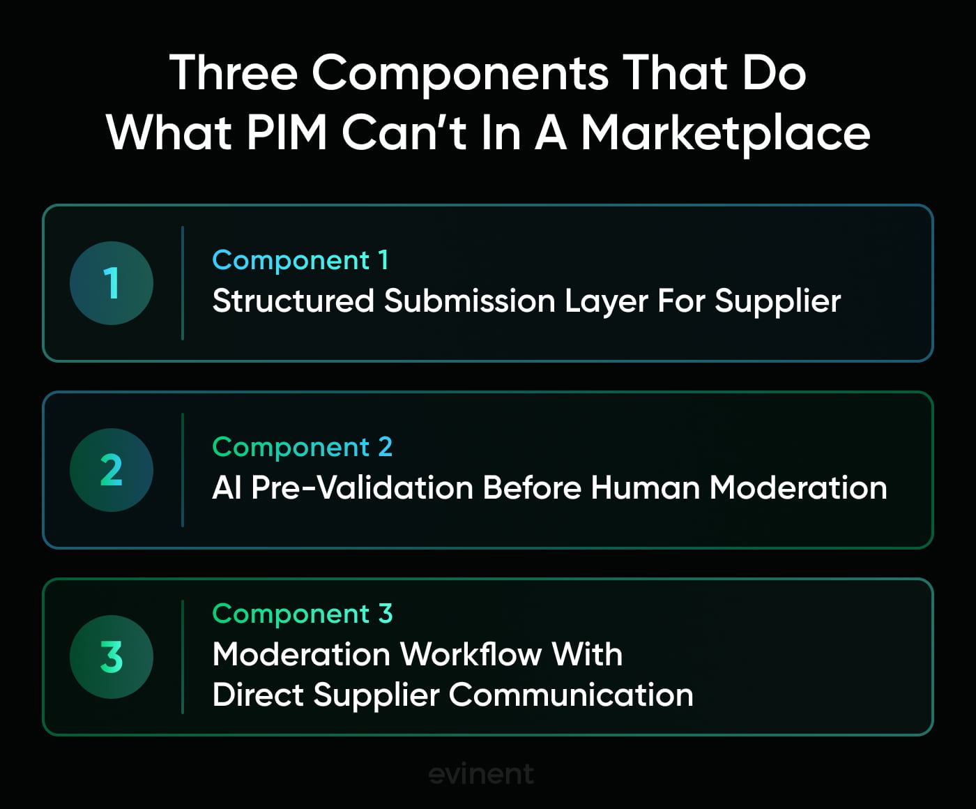 the three components that replace pim in a marketplace