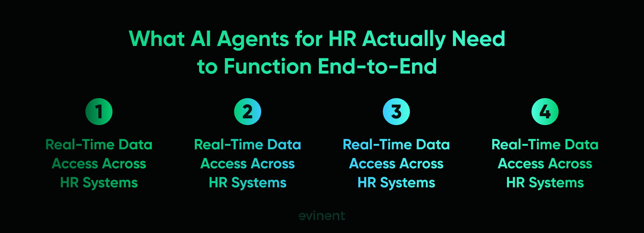 what ai agents for hr actually need to function end-to-end