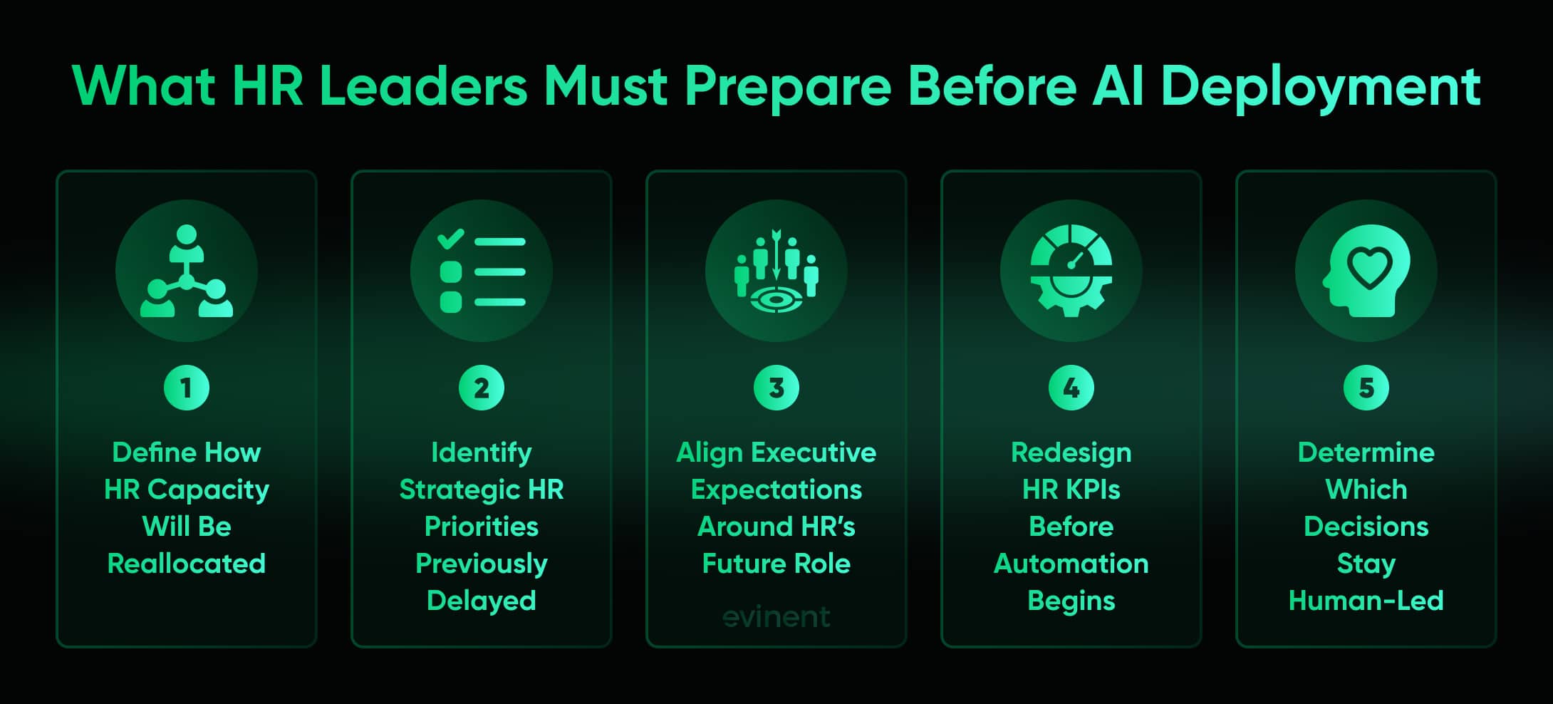 what hr leaders must prepare before ai deployment