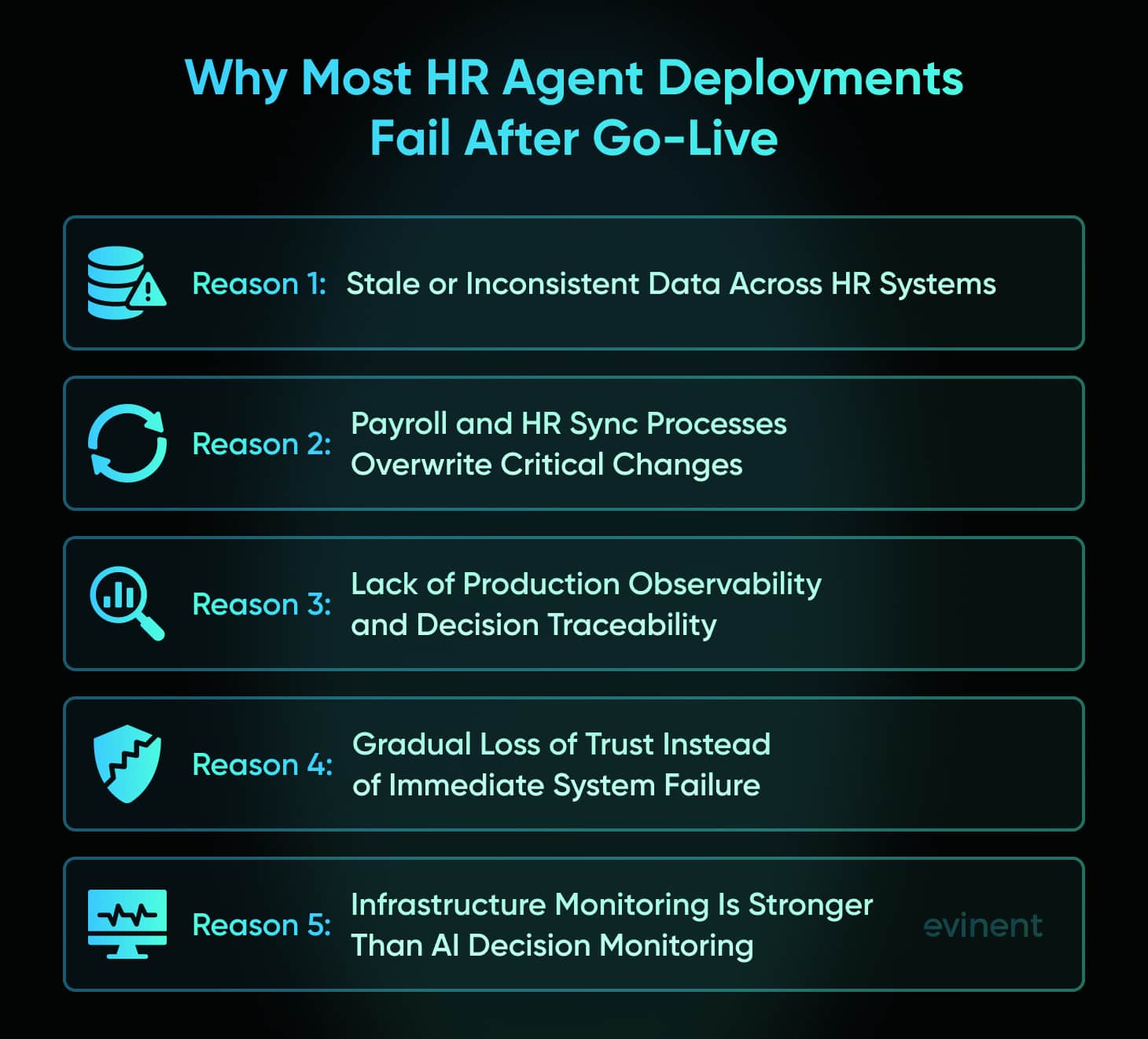 why most hr agent deployments fail after go-live